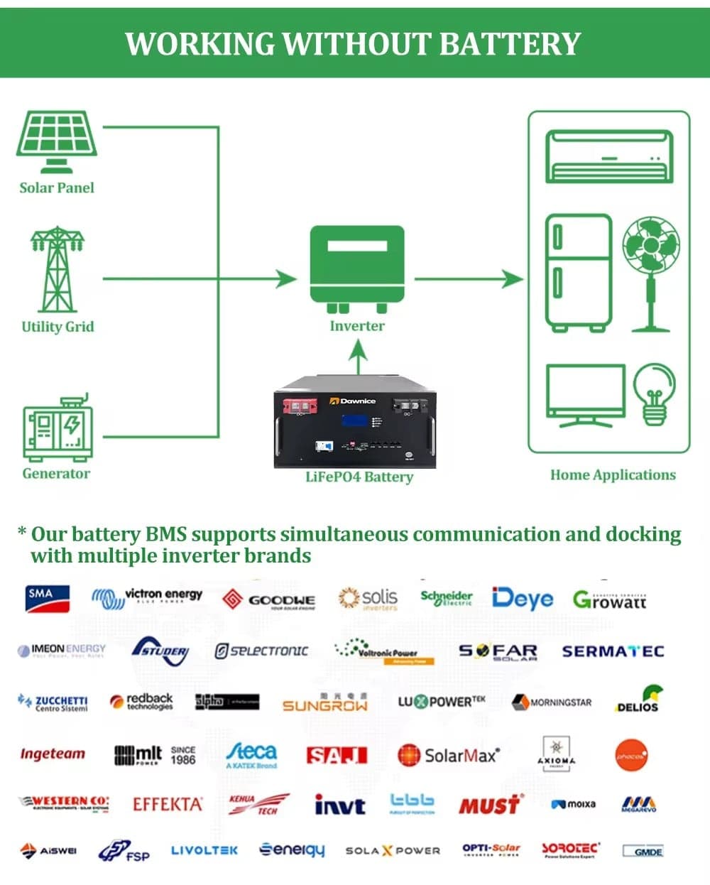 10-30kwh battery