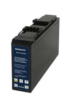 APFT12-150-GXD