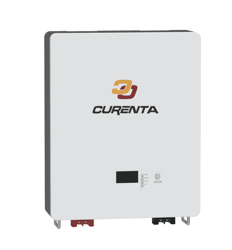 CUR512100W