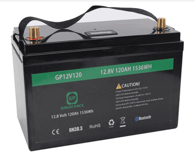 GP12V120