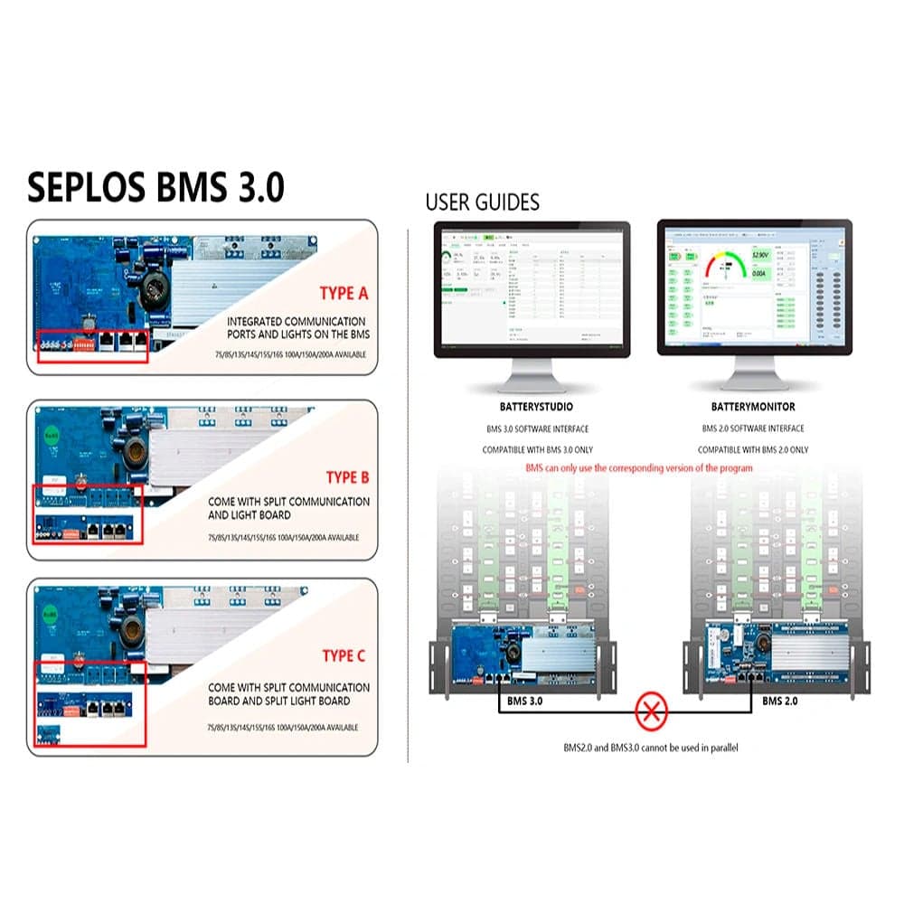 BMS 3.0