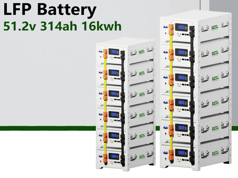 WS-314 2PC Series
