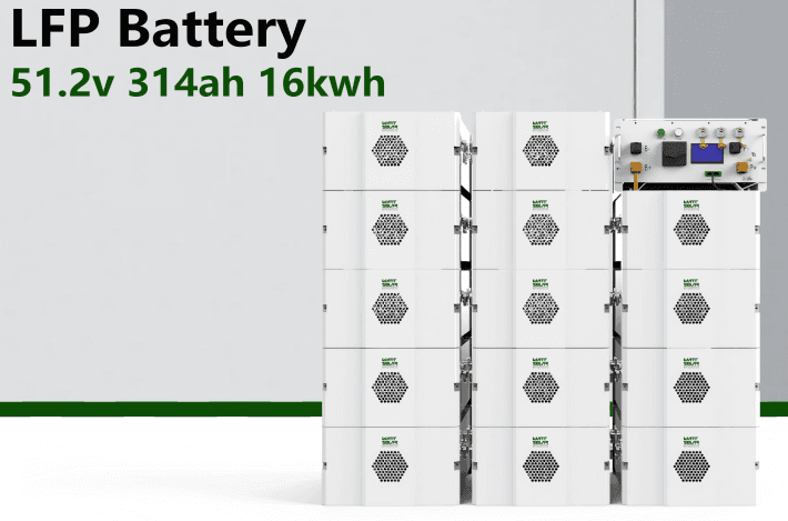 GHS-314 15PC Series
