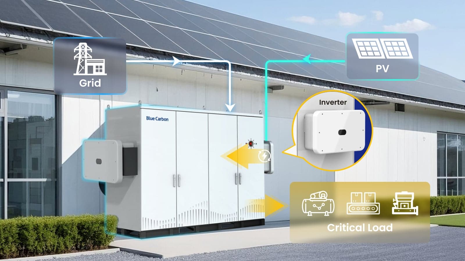 BCT-350kWh