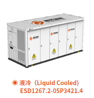 ESD1280-05P3840