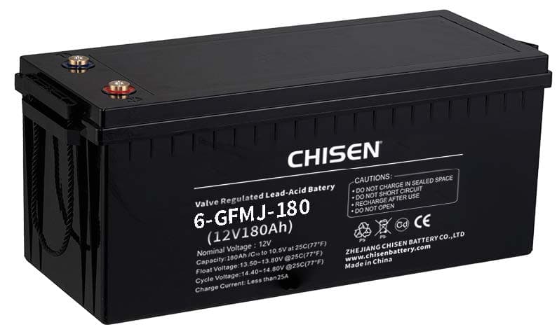 6-GFMJ-180