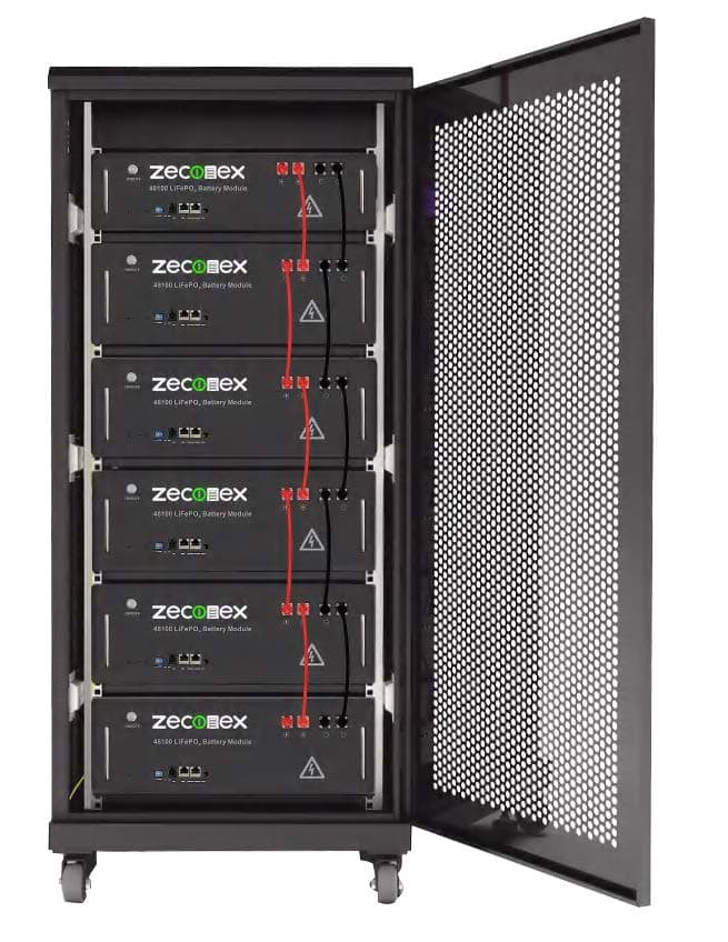 ZECO-15050BL-BR