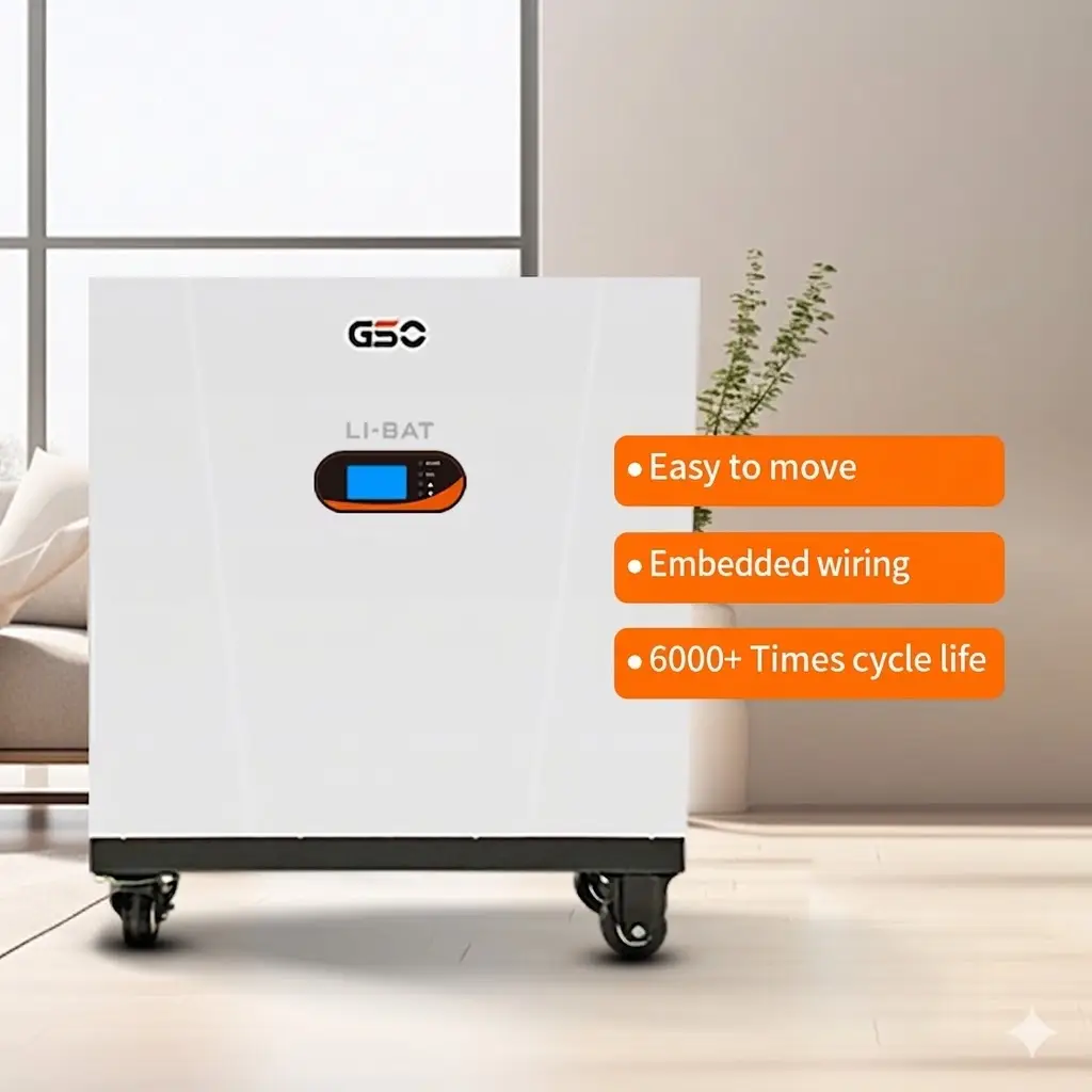 GBP-L Series
