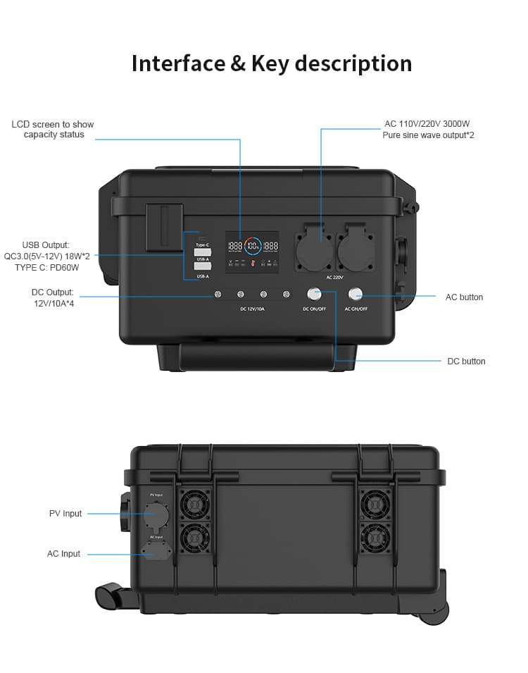 HS3000