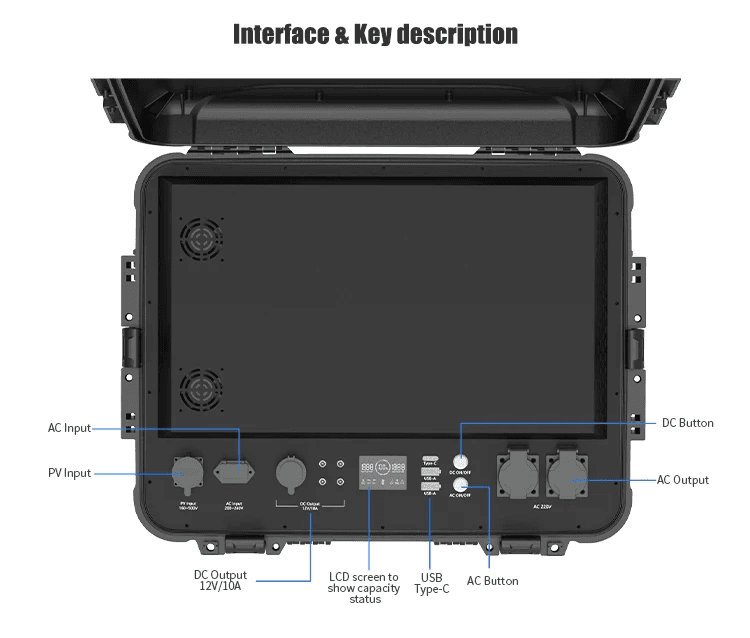 HS5000