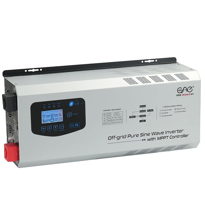 FTS-302