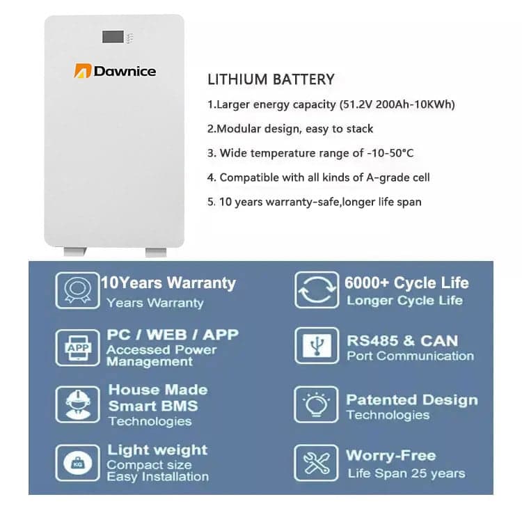 15kw